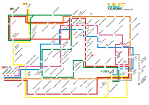 MVG Liniennetz Schematisch - Klein